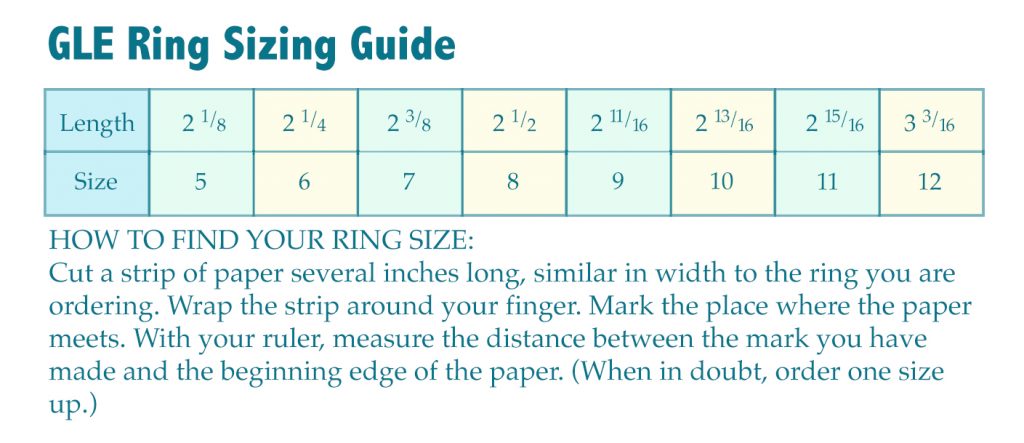 Ring Sizing Guide - GLE-Good Living Essentials
